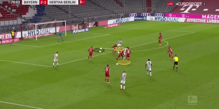 Bundesliga 2020/21: Bayern Munich vs Hertha BSC - tactical analysis tactics