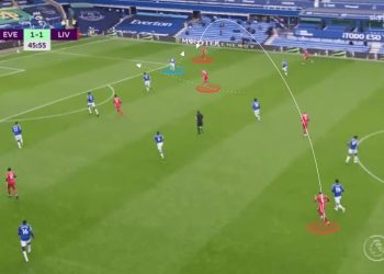Premier League 2020/21: Liverpool vs Sheffield United - tactical preview tactics