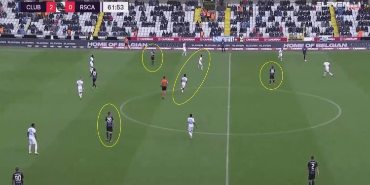 Belgian Pro League 2020/21 - Club Brugge v Anderlecht - tactical analysis tactics