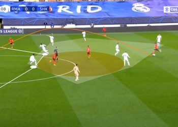UEFA Champions League 2020/21: Real Madrid vs Shakhtar Donetsk – tactical analysis tactics
