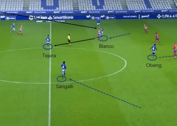 Segunda Division 2020/21: Real Oviedo vs Sporting Gijón - tactical analysis tactics