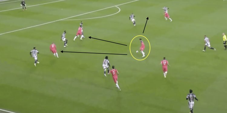 Chelsea 2020/21: The Havertz/Werner conundrum - scout report tactical analysis tactics