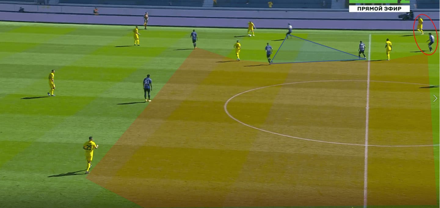 UEFA Champions League 2020/21: Atalanta vs Liverpool- tactical analysis tactics