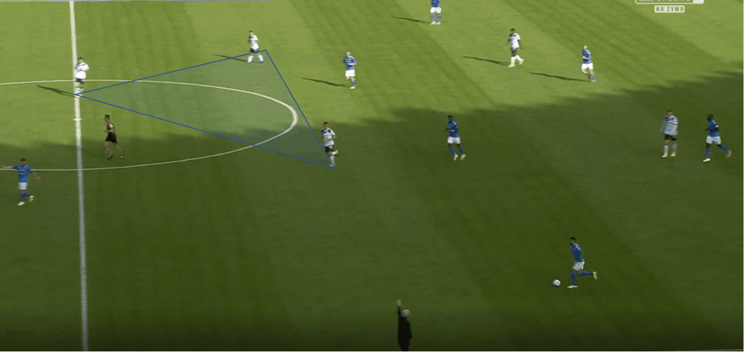 UEFA Champions League 2020/21: Atalanta vs Liverpool- tactical analysis tactics