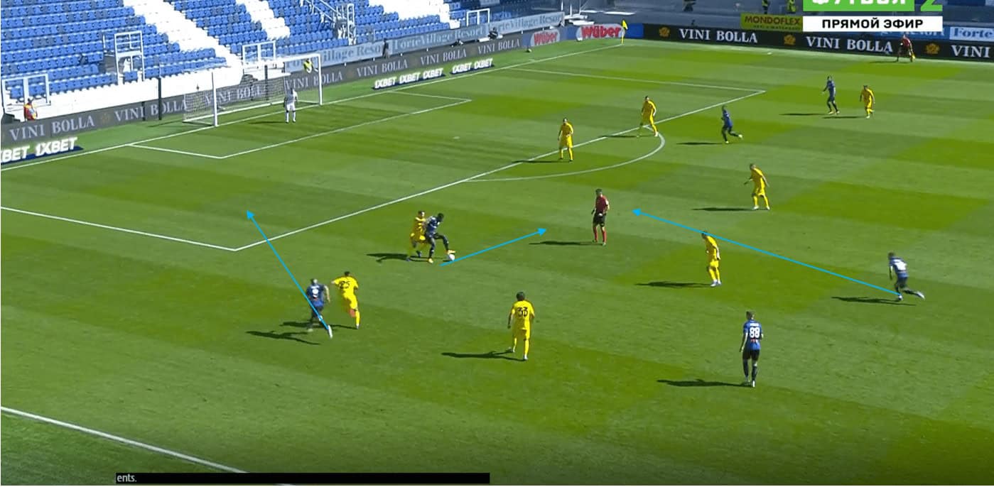 UEFA Champions League 2020/21: Atalanta vs Liverpool- tactical analysis tactics