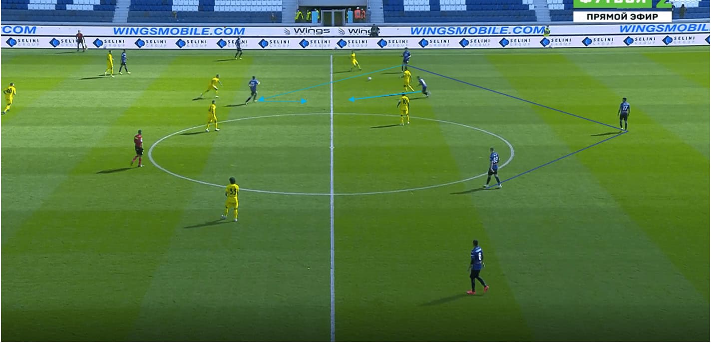 UEFA Champions League 2020/21: Atalanta vs Liverpool- tactical analysis tactics