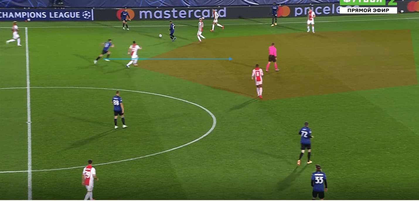 UEFA Champions League 2020/21: Atalanta vs Liverpool- tactical analysis tactics