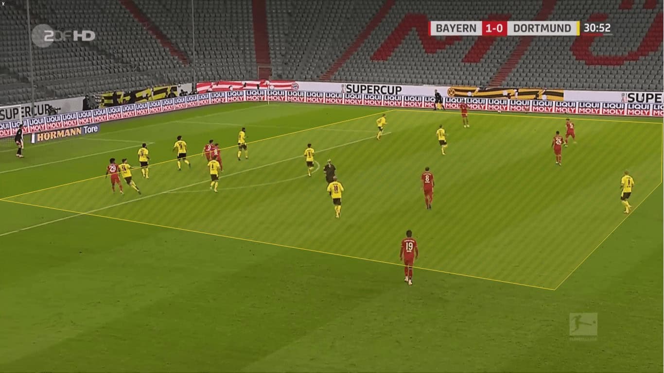 Bundesliga 2020/21: Borussia Dortmund vs. Bayern Munich - tactical preview - tactics analysis