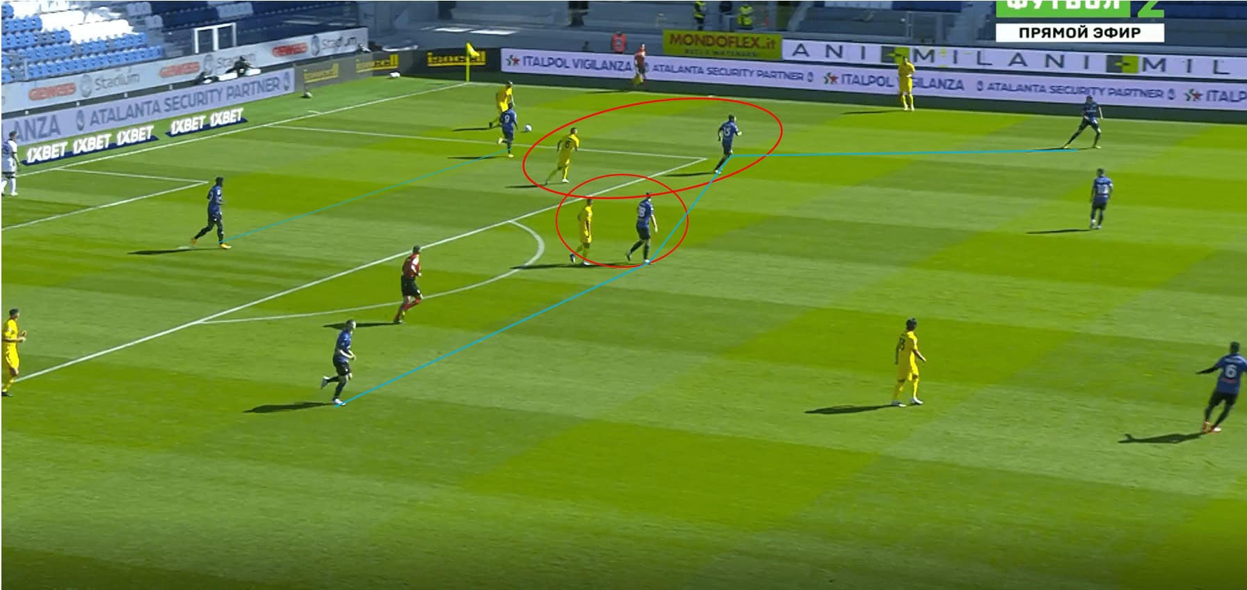 UEFA Champions League 2020/21: Atalanta vs Liverpool- tactical analysis tactics