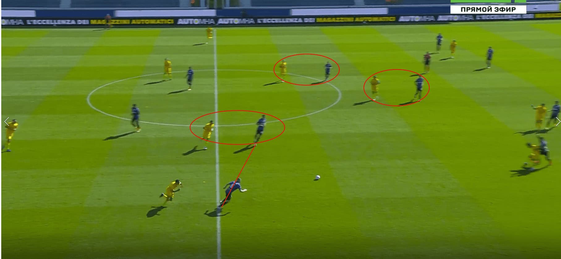 UEFA Champions League 2020/21: Atalanta vs Liverpool- tactical analysis tactics