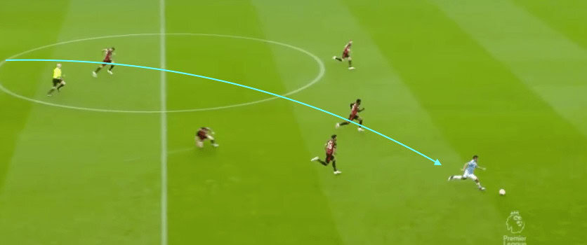 Ederson – scout report – tactical analysis tactics