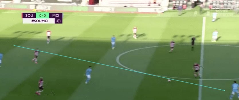 Ederson – scout report – tactical analysis tactics