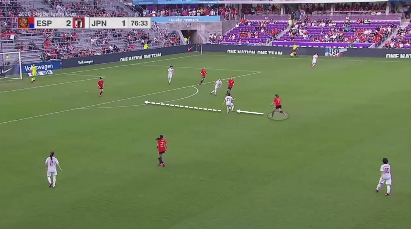 Alexia Putellas: Barcelona Femení's midfield maestra 11 Alexia Putellas 2020/21 - scout report tactical analysis tactics