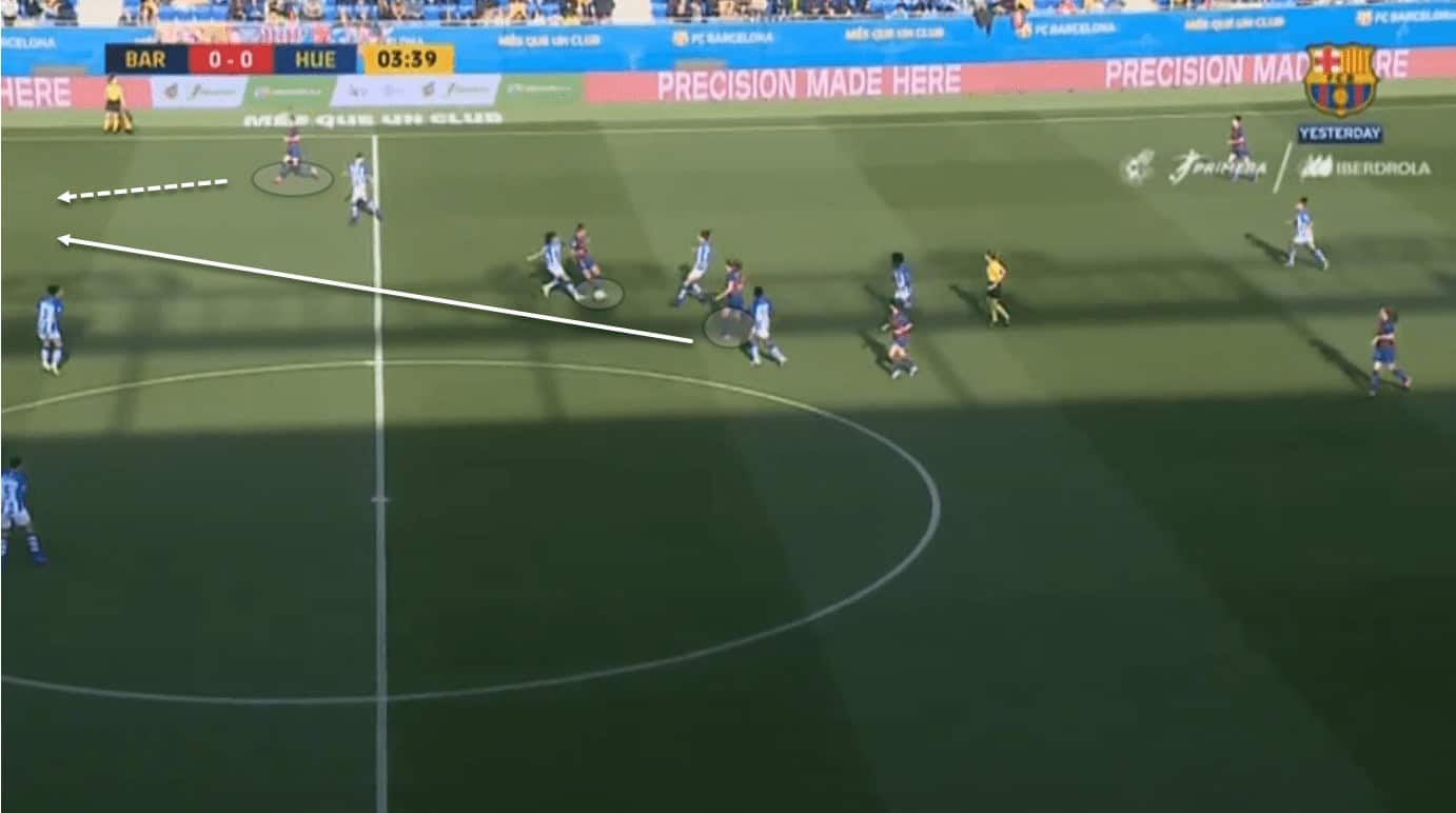 Alexia Putellas: Barcelona Femení's midfield maestra 3 Alexia Putellas 2020/21 - scout report tactical analysis tactics