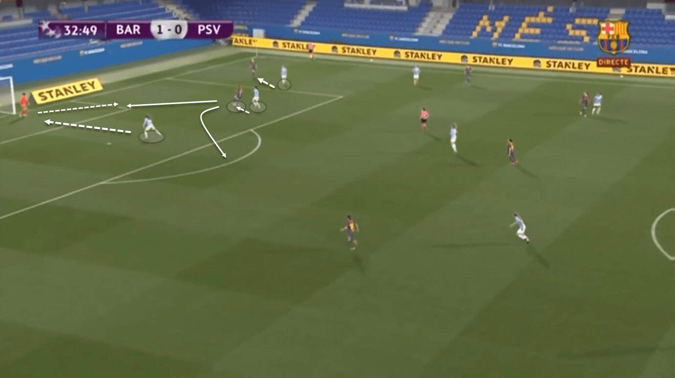 Alexia Putellas: Barcelona Femení's midfield maestra 4 Alexia Putellas 2020/21 - scout report tactical analysis tactics