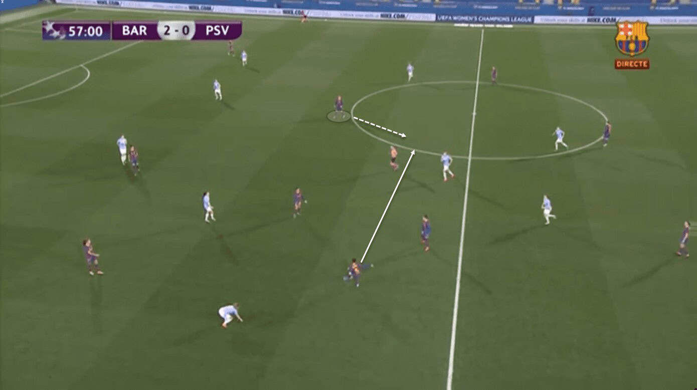 Alexia Putellas: Barcelona Femení's midfield maestra 5 Alexia Putellas 2020/21 - scout report tactical analysis tactics