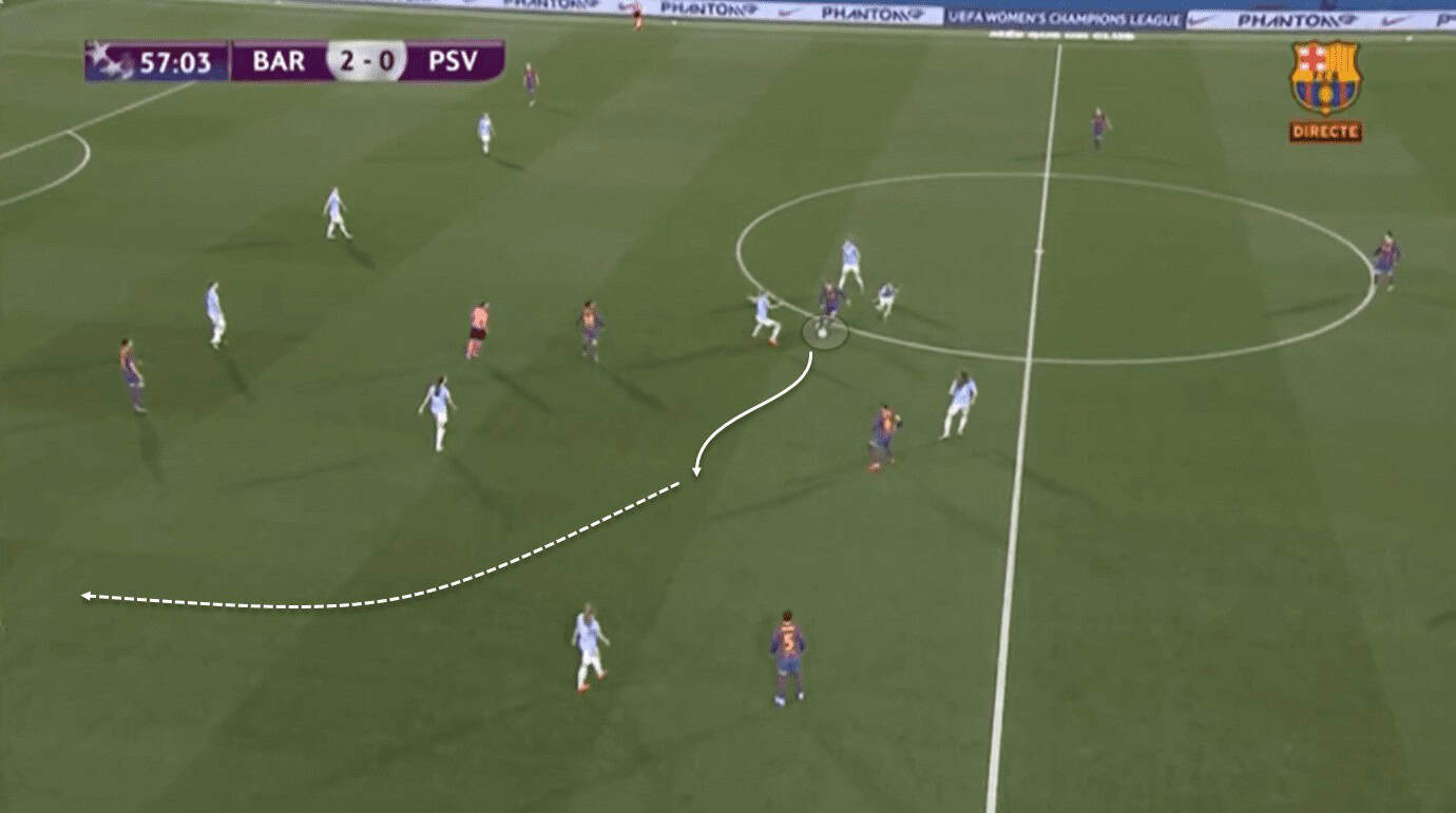 Alexia Putellas: Barcelona Femení's midfield maestra 6 Alexia Putellas 2020/21 - scout report tactical analysis tactics