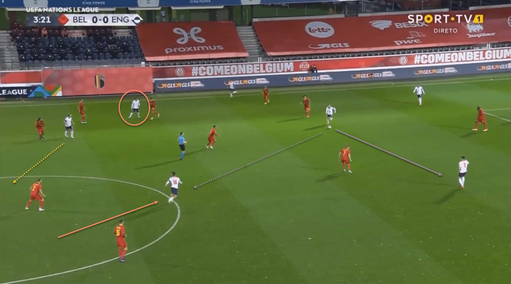 England tactics tactical analysis