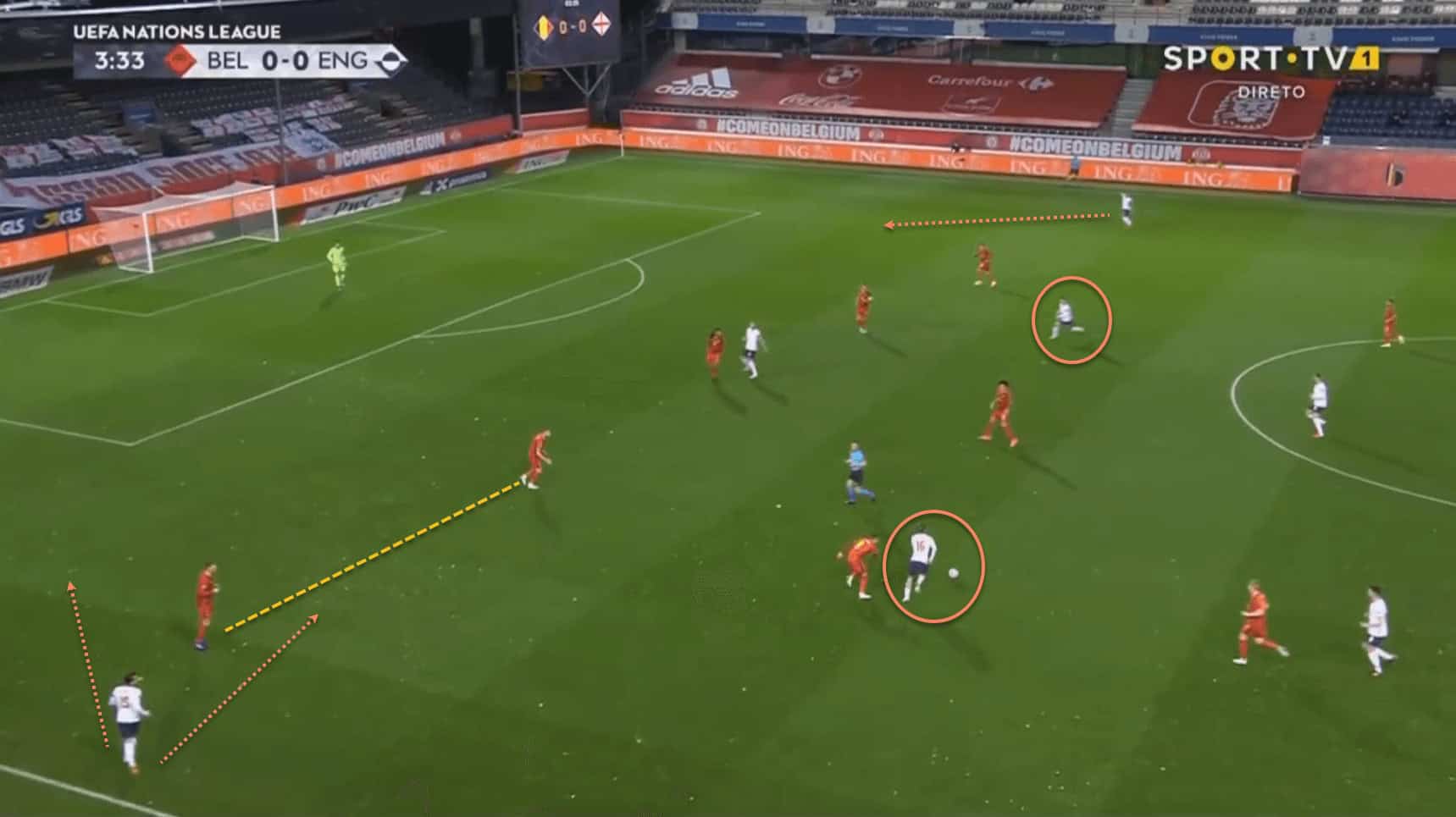 England tactics tactical analysis