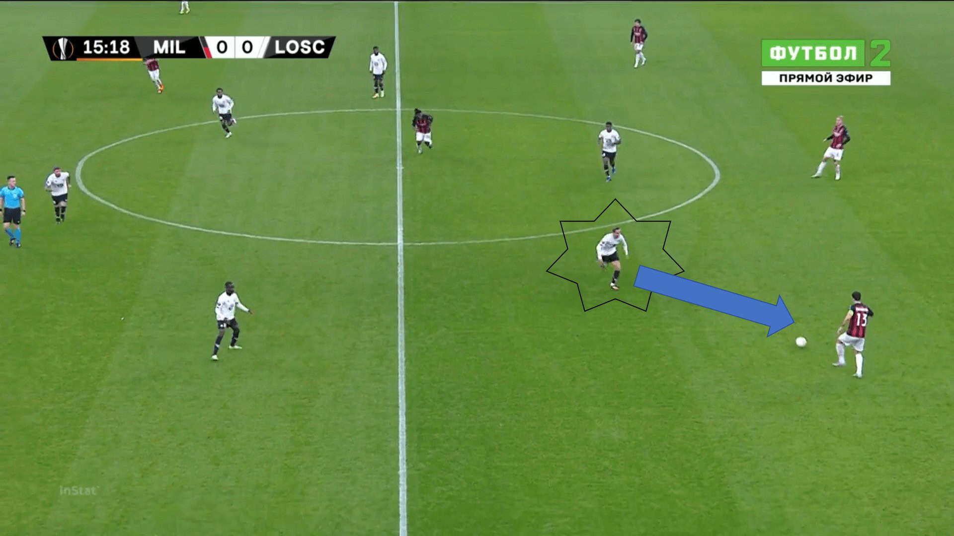 Yusuf Yazici 2020/21 - scout report 1 Yusuf Yazici 2020/21 - scout report tactical analysis tactics