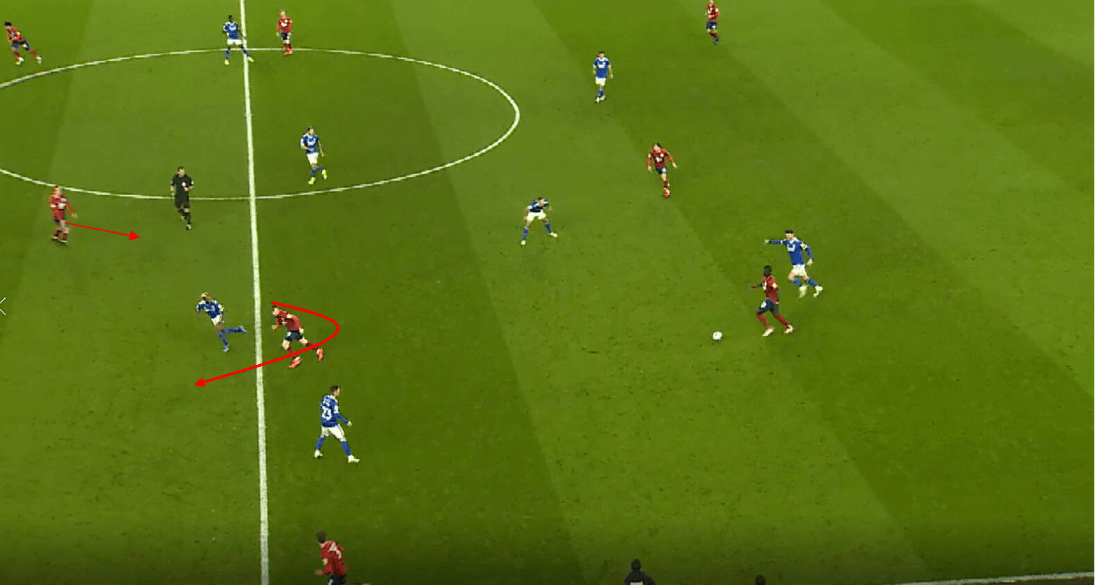 Carlos Corberan at Huddersfield Town 2020/21 tactical analysis tactics