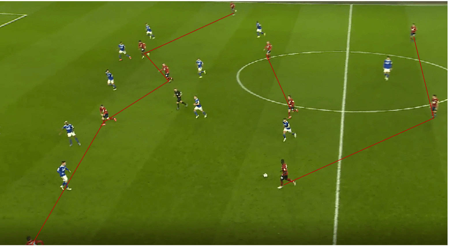 Carlos Corberan at Huddersfield Town 2020/21 tactical analysis tactics