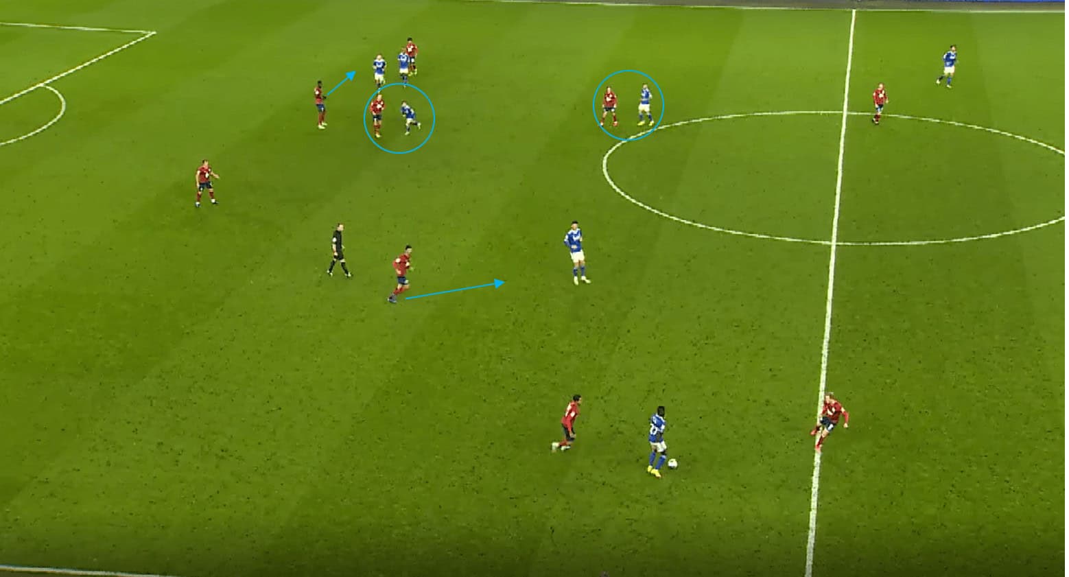Carlos Corberan at Huddersfield Town 2020/21 tactical analysis tactics