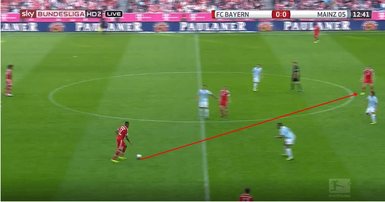 The tactics behind Thomas Tuchel's battles against Pep Guardiola- Should he be Chelsea's next coach? tactical analysis tactics