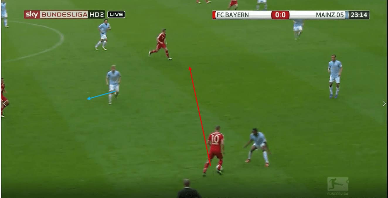 The tactics behind Thomas Tuchel's battles against Pep Guardiola- Should he be Chelsea's next coach? tactical analysis tactics