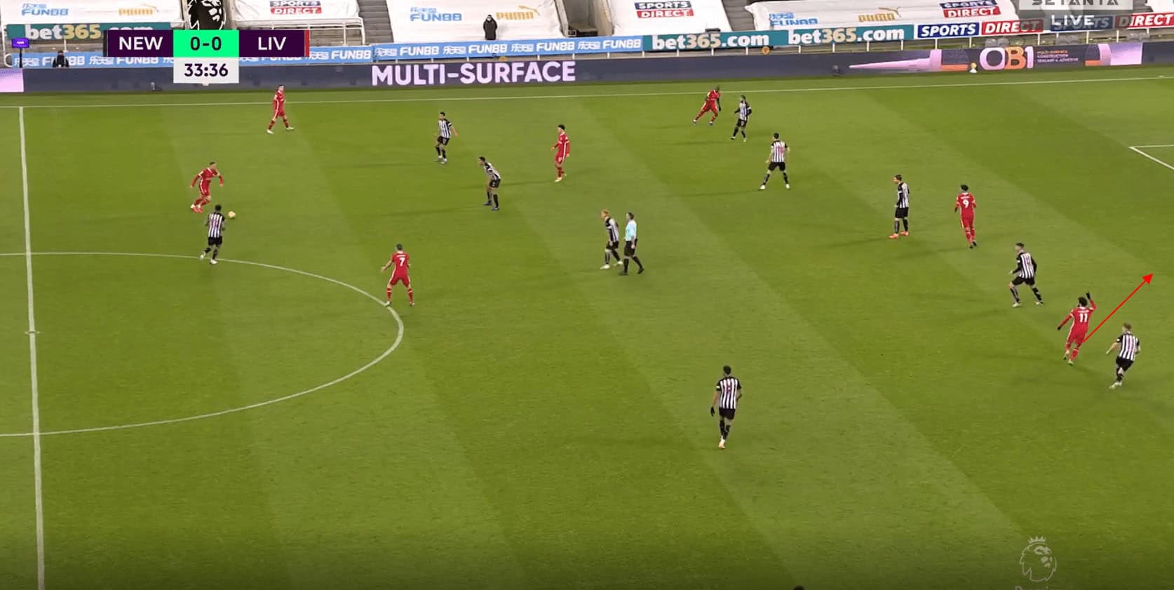 Premier League 20/21: Newcastle vs Liverpool- tactical analysis tactics
