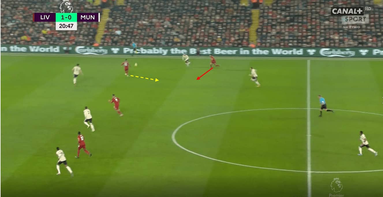 Solksjaer's shape selection: Preview of the key tactical decisions ahead of Liverpool vs Manchester United tactical analysis tactics