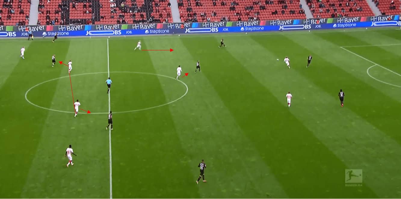 The four defensive strategies that make Julian Nagelsmann the most in demand coach in Europe tactical analysis tactics
