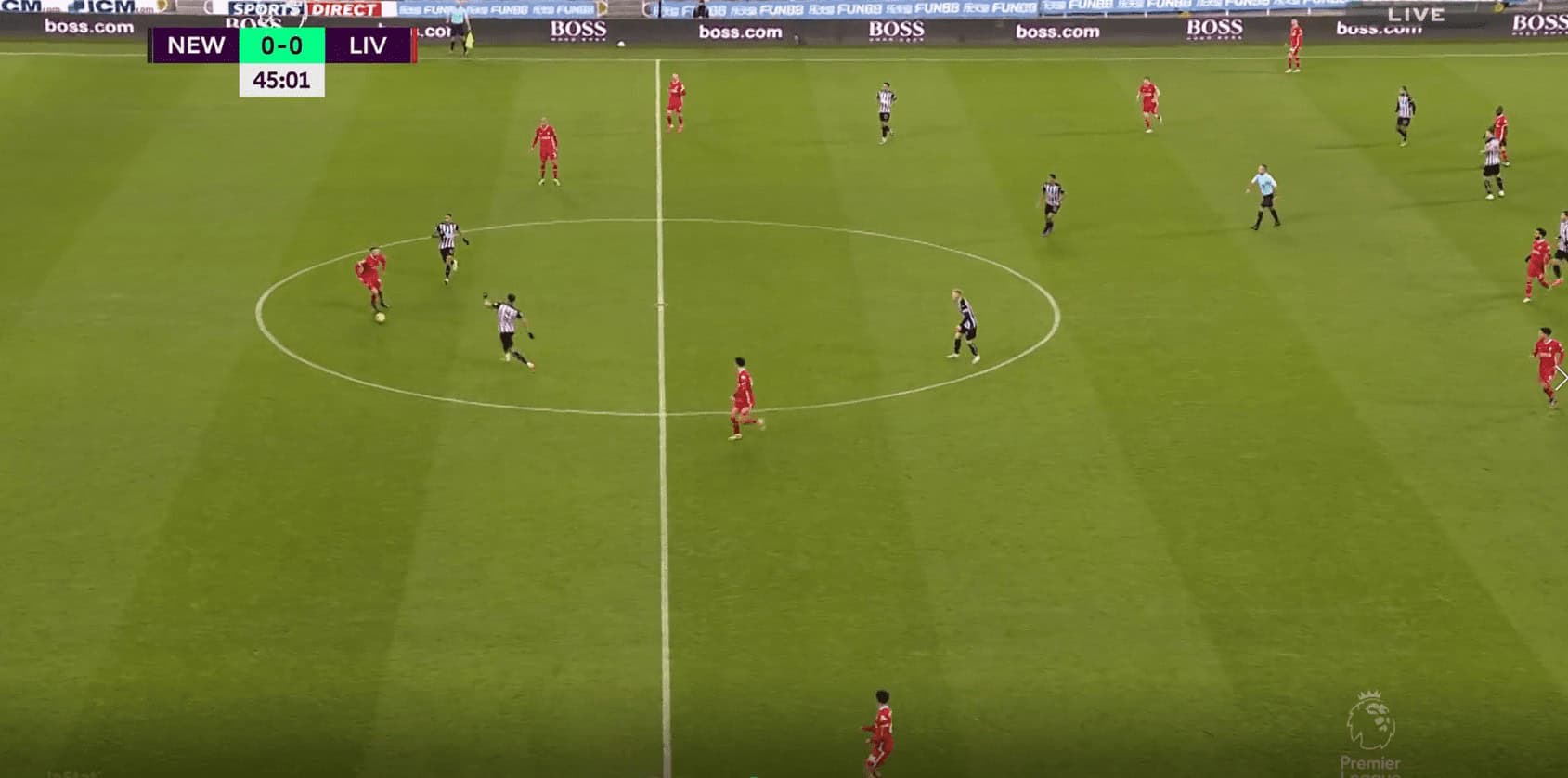 Premier League 20/21: Newcastle vs Liverpool- tactical analysis tactics