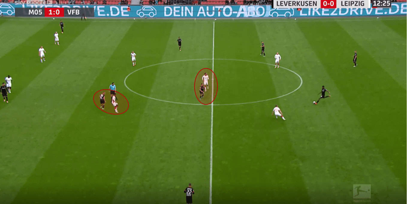 The four defensive strategies that make Julian Nagelsmann the most in demand coach in Europe tactical analysis tactics