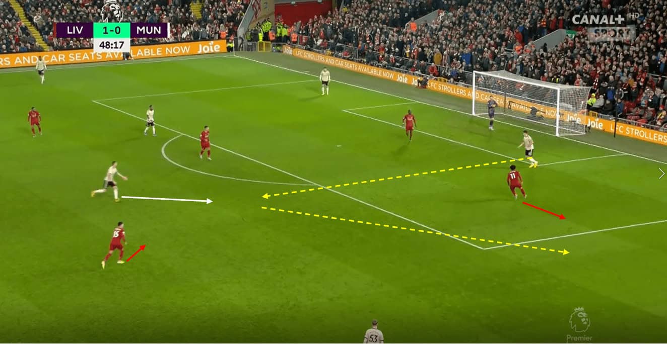 Solksjaer's shape selection: Preview of the key tactical decisions ahead of Liverpool vs Manchester United tactical analysis tactics
