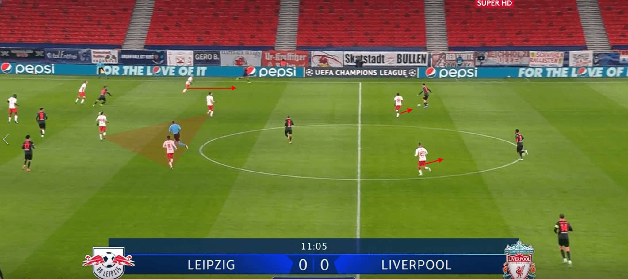 How 'clinical' Liverpool and their pressing were able to edge a win over a dangerous Leipzig side 3 How 'clinical' Liverpool and their pressing were able to edge a win over a dangerous Leipzig side tactical analysis tactics