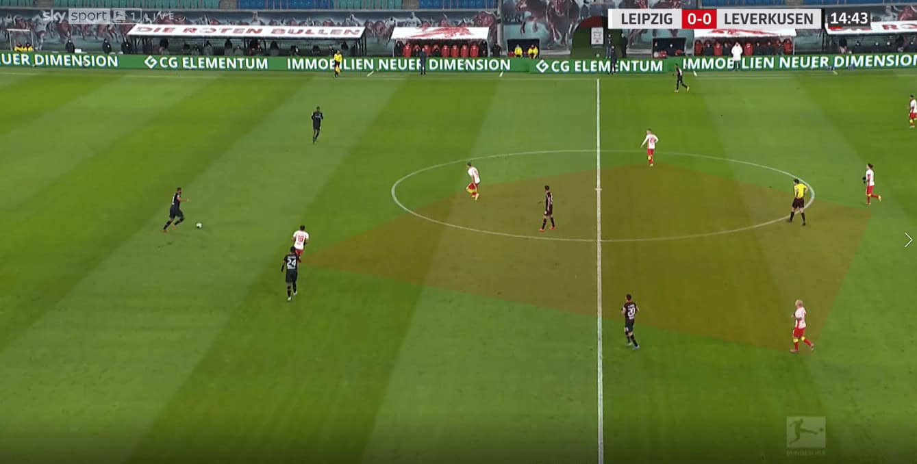 How Nagelsmann's tactical adjustments secured a tight victory over Bayer Leverkusen tactical analysis tactics