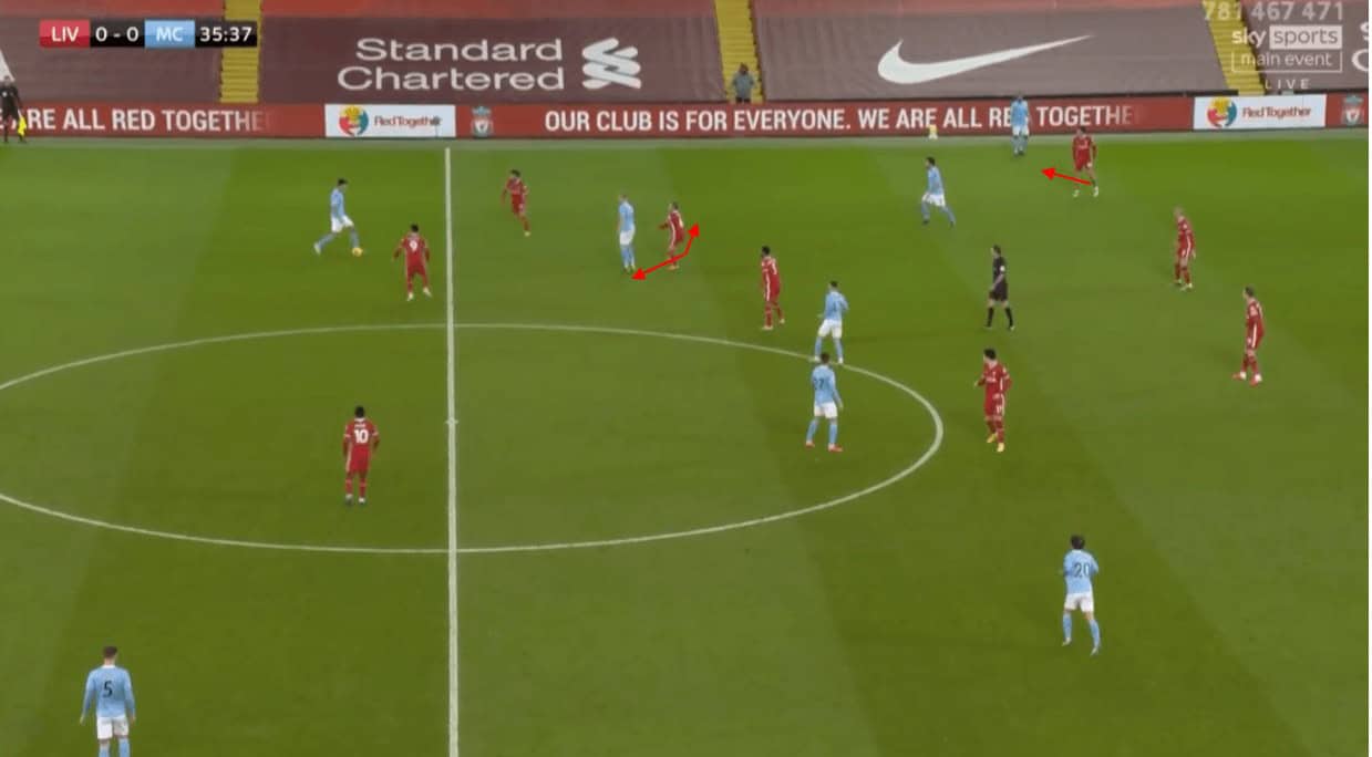 High pressing questions: How will Julian Nagelsmann look to exploit Liverpool? tactical analysis tactics