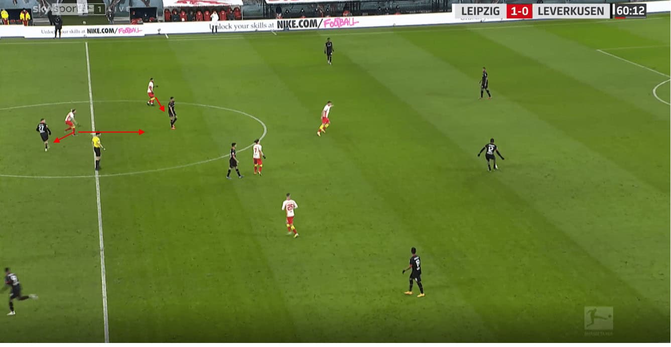 How Nagelsmann's tactical adjustments secured a tight victory over Bayer Leverkusen tactical analysis tactics