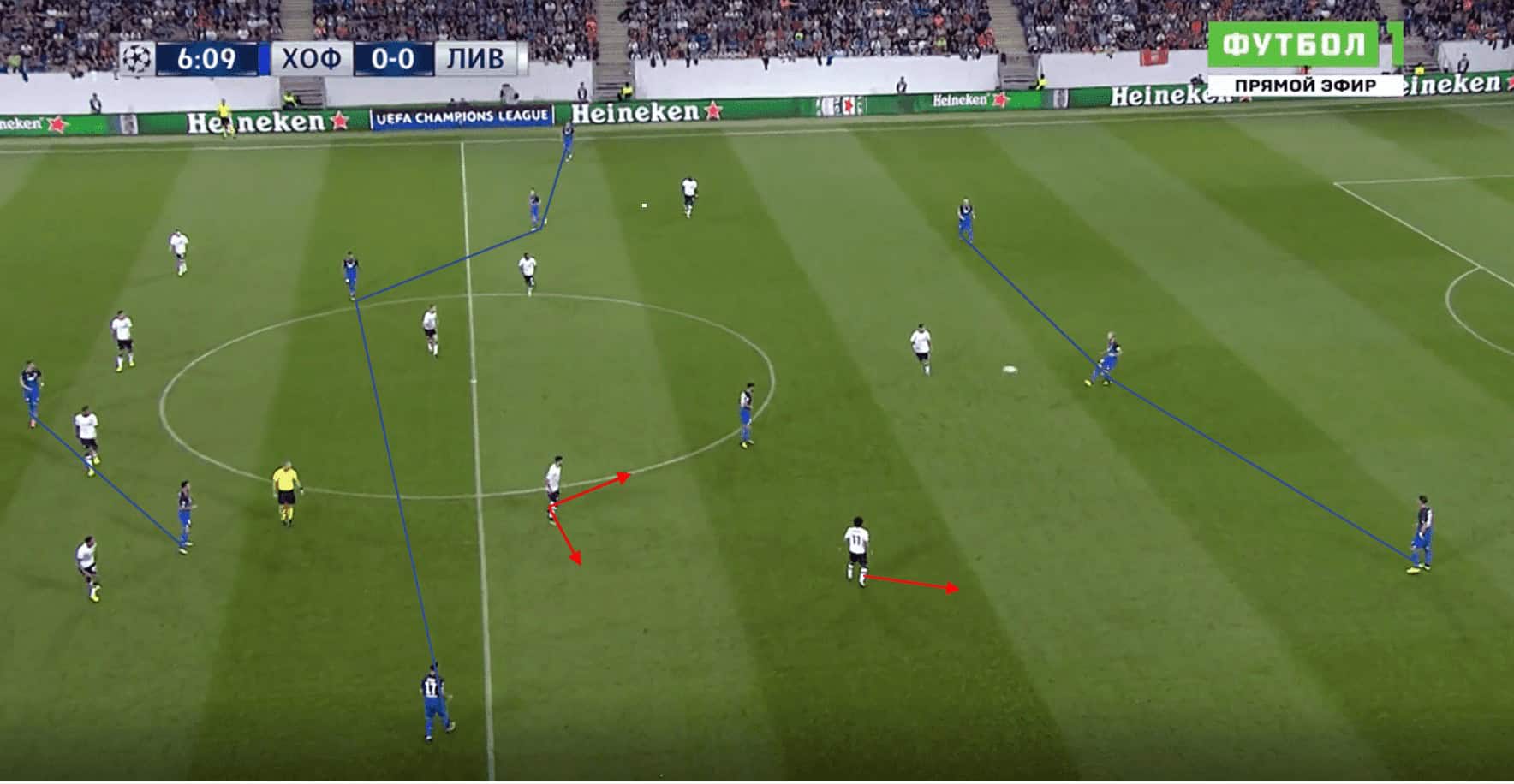 How 'clinical' Liverpool and their pressing were able to edge a win over a dangerous Leipzig side tactical analysis tactics