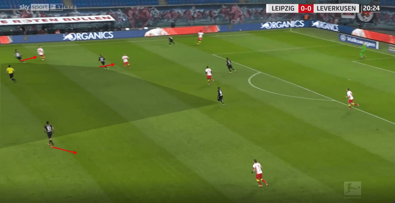 How Nagelsmann's tactical adjustments secured a tight victory over Bayer Leverkusen tactical analysis tactics