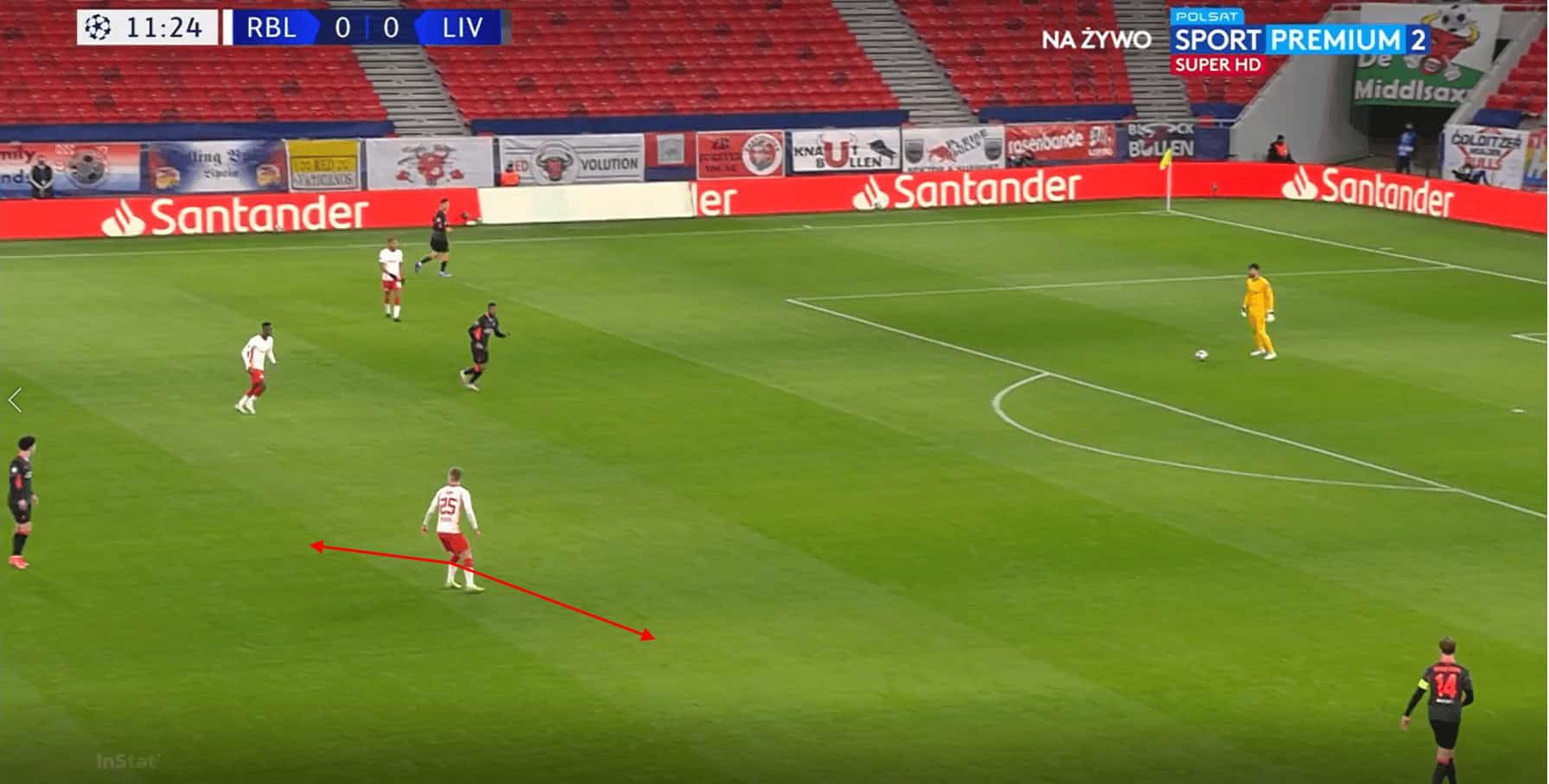 How 'clinical' Liverpool and their pressing were able to edge a win over a dangerous Leipzig side tactical analysis tactics