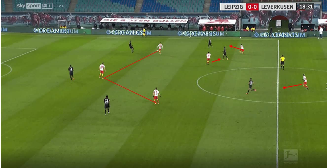 How Nagelsmann's tactical adjustments secured a tight victory over Bayer Leverkusen tactical analysis tactics