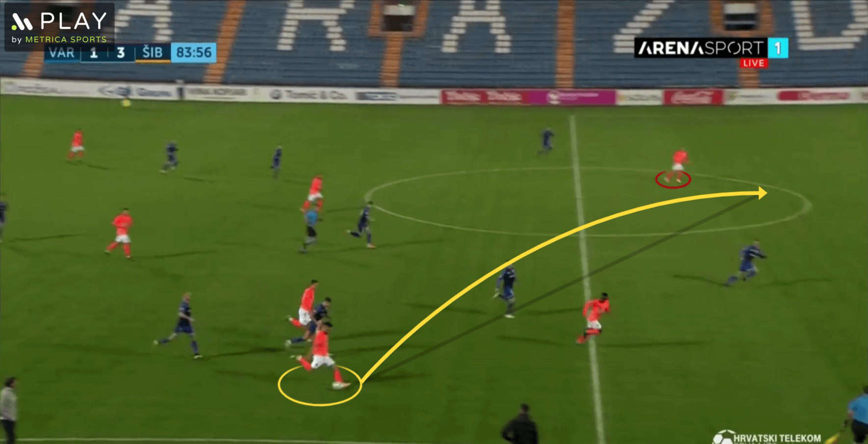 Marko Bulat 2020/21 - scout report tactical analysis tactics