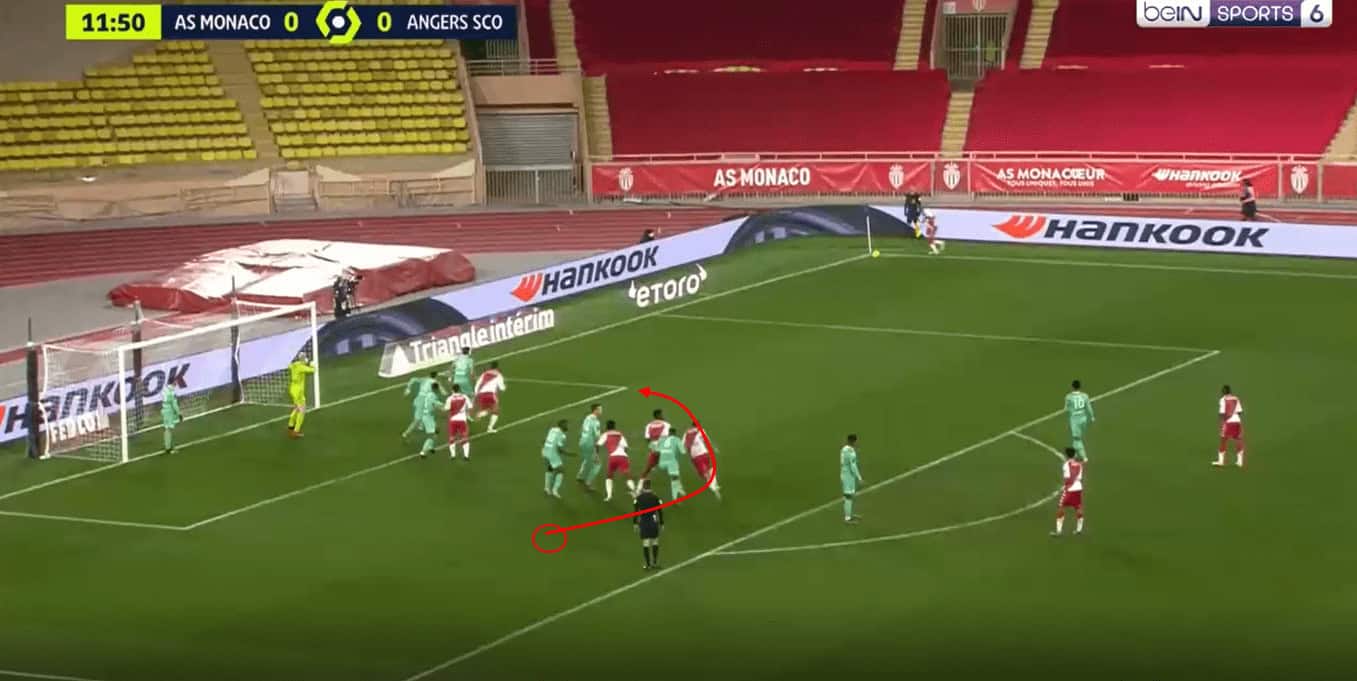 Set pieces: Analysis of the tactics which make Monaco one of Europe’s deadliest tactical analysis tactics