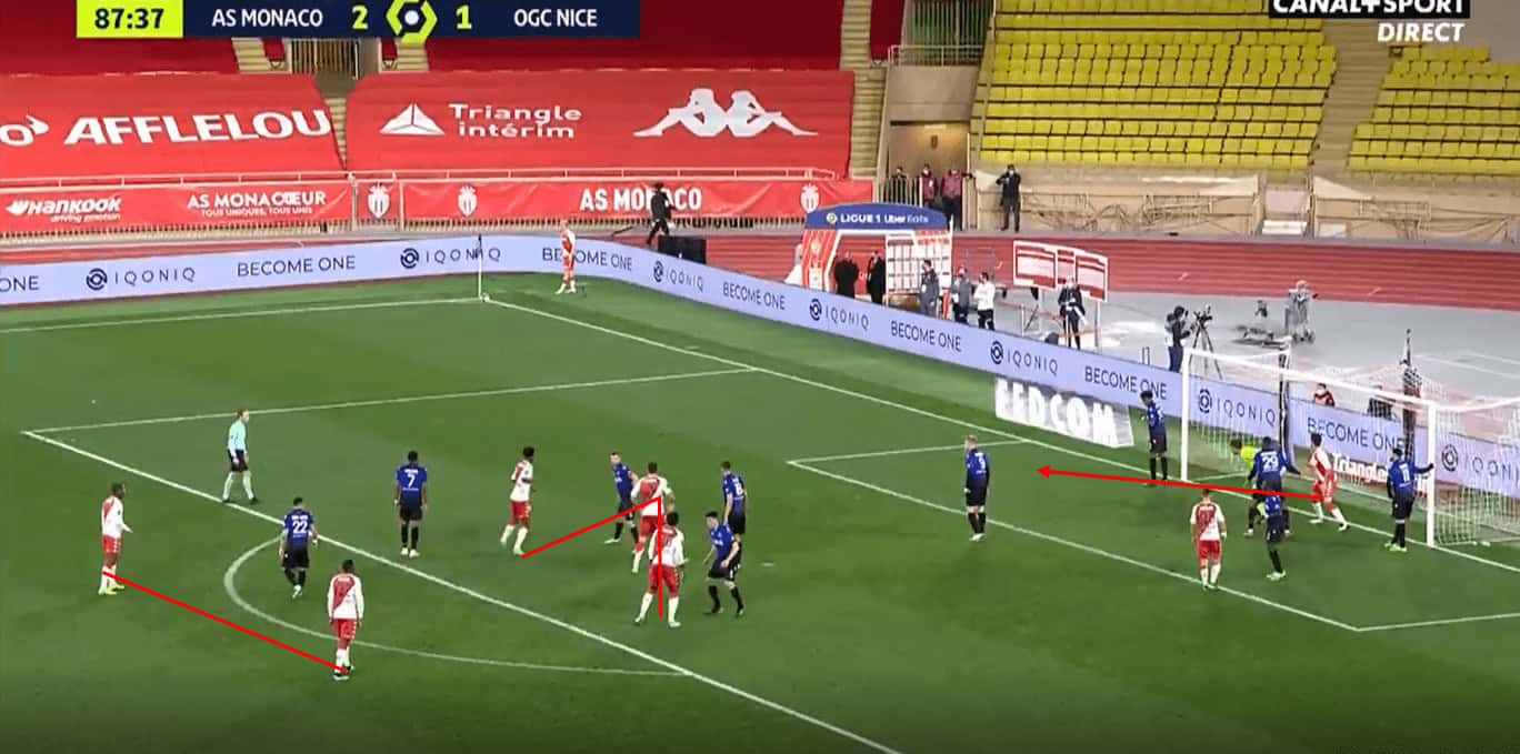 Set pieces: Analysis of the tactics which make Monaco one of Europe’s deadliest tactical analysis tactics