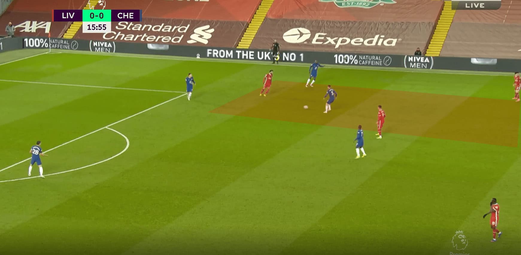 How Tuchel’s build-up structure orchestrated a win over Liverpool’s poor pressing tactical analysis tactics