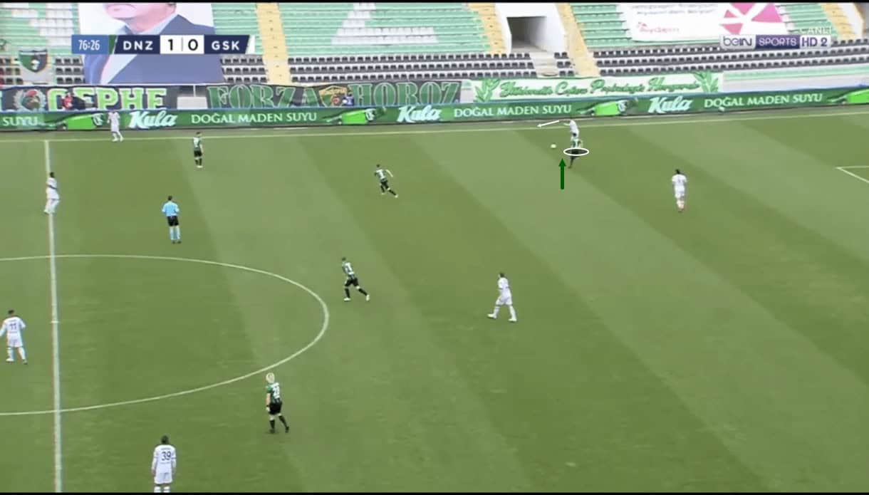 Arda Kızıldağ Scouting Report At Gençlerbirliği - The Centre-Back Ace Leading Gençlerbirliği’s Relegation Battle 13 Fintan OReilly 12