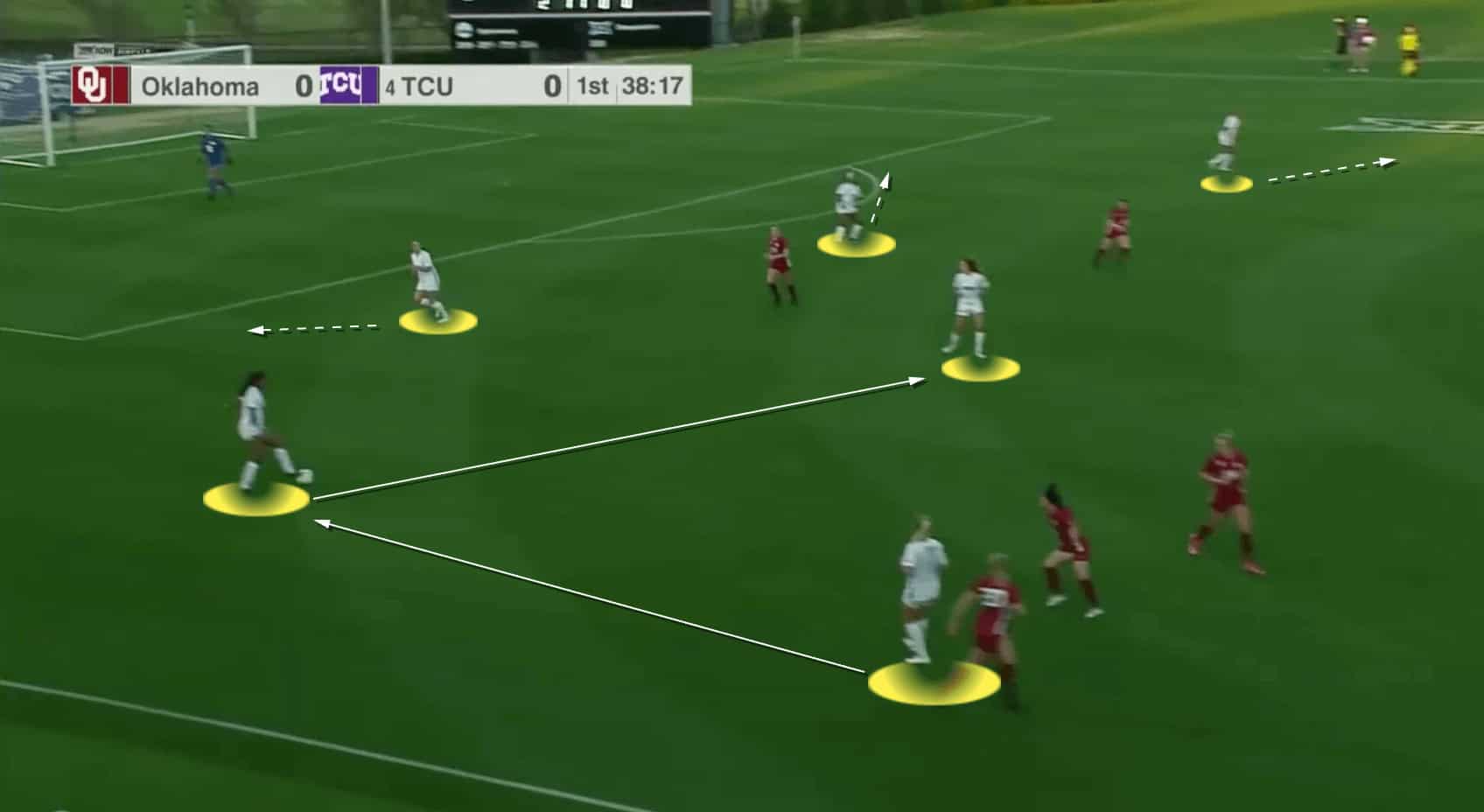 Eric Bell's TCU Horned Frogs - tactical analysis tactics