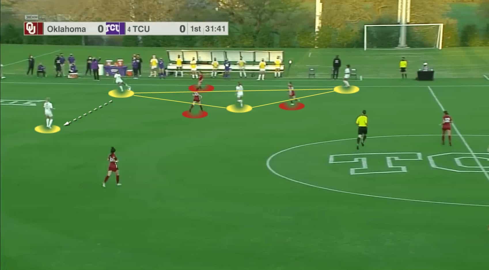 Eric Bell's TCU Horned Frogs - tactical analysis tactics